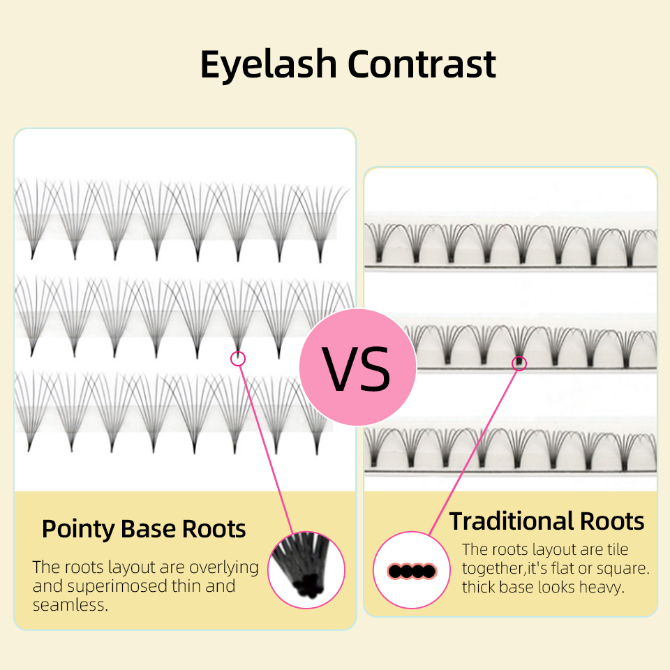 Ventole prefabbricate a stelo  - Eyelash Extension Remover At Home recensione e prezzo