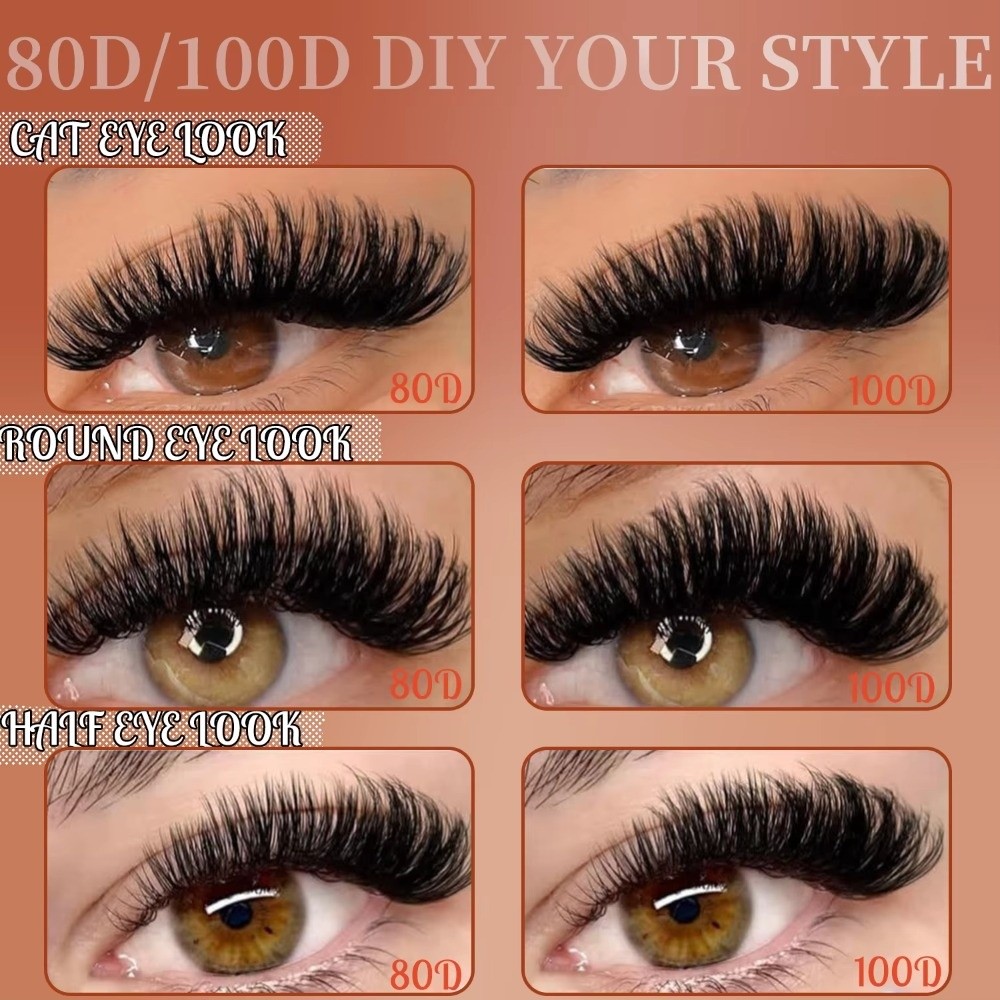 Ciglia Finte a Lunga Durata co - Eyelash Extension Mega Volume recensione e prezzo